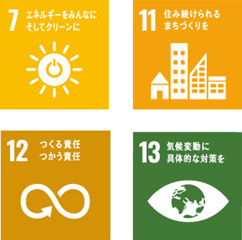 SDGsへ向けた取り組みについて